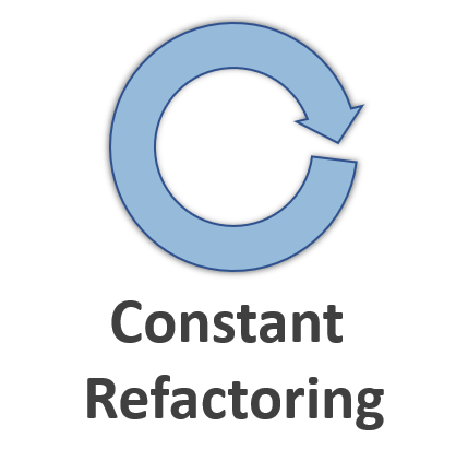 Select Dynamic field