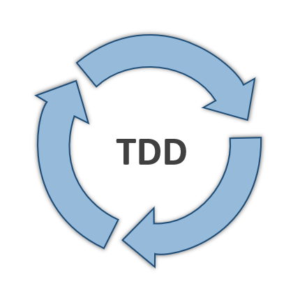 Select Dynamic field