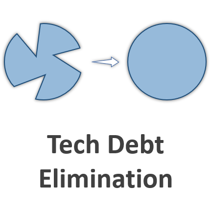 Select Dynamic field