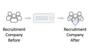 Select Dynamic field